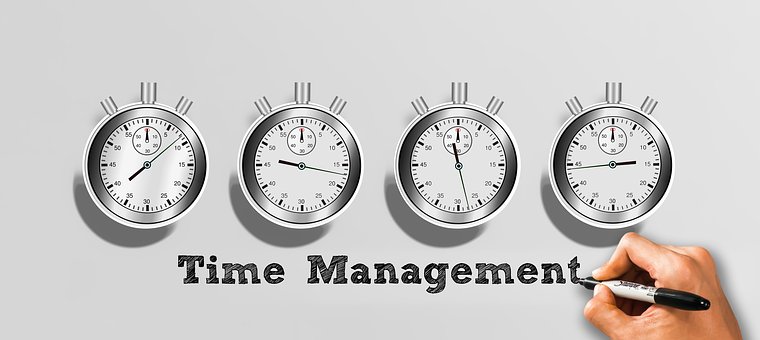Stopwatch, Time Management, Time
